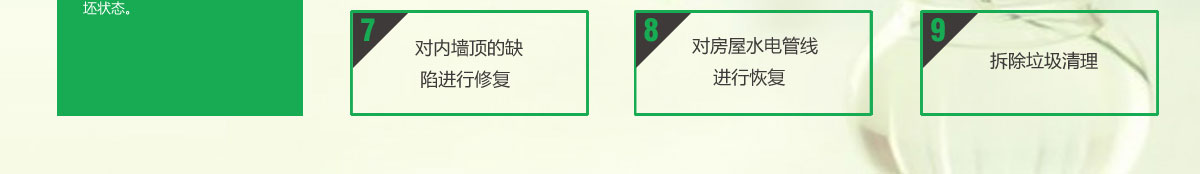 999元/㎡互联网老房整装