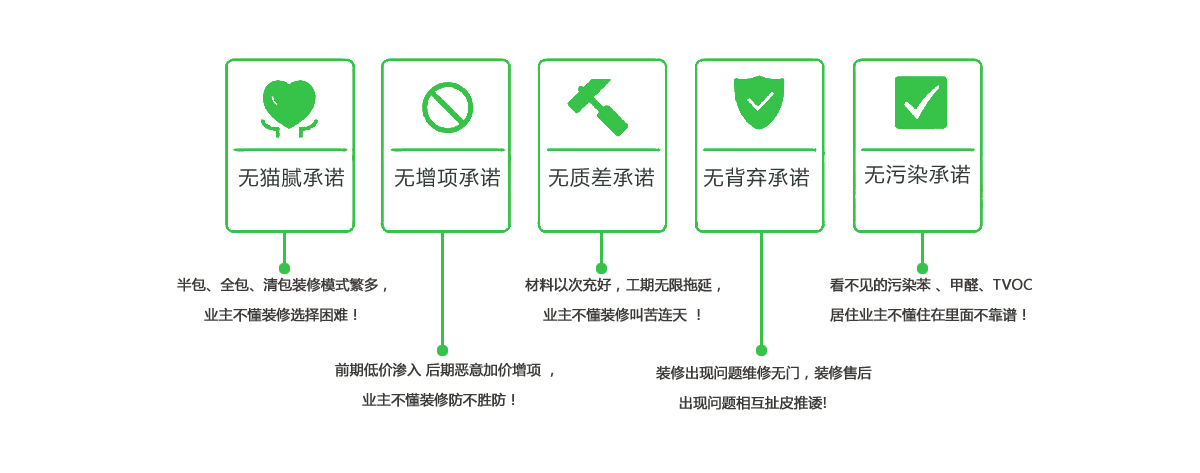 999元/㎡互联网老房整装